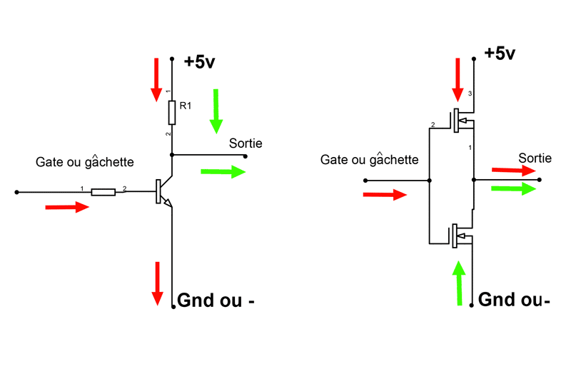 schéma porte logique